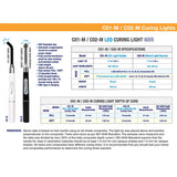 Curing Light C02-Mini